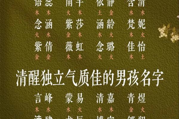 生辰八字起名技巧：如何为女宝宝取个最合适的名字