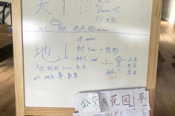 天空的名字:探索大气中的秘密 天空的名字:探索大气中的秘密
