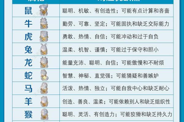 牛鼠配对的优缺点 你必须知道的生肖知识 牛鼠配对的优缺点 你必须知道的生肖知识