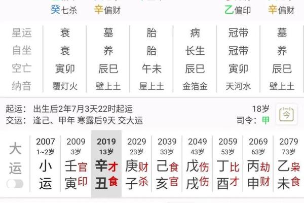火命的八字特征与影响