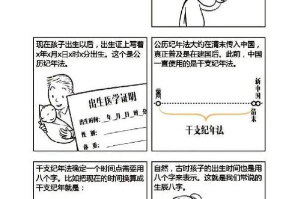 生辰八字算命大揭秘 让你了解命运的玄机 生辰八字算命大揭秘 让你了解命运的玄机