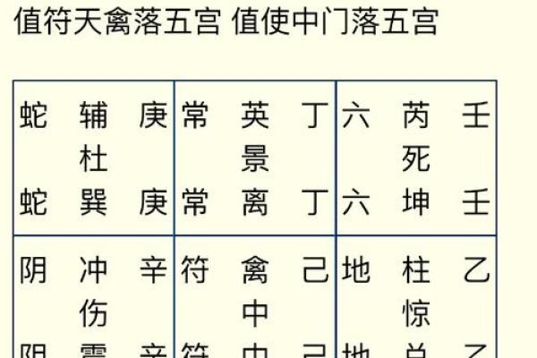 属兔人的本命年需要谨慎的风水布局 属兔人的本命年需要谨慎的风水布局