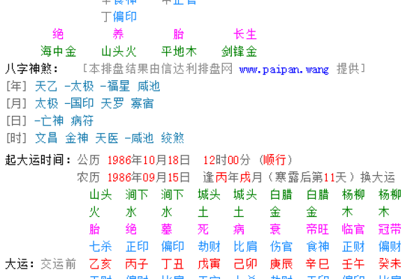 想知道婚期何时到?生辰八字在线测算帮你找答案 想知道婚期何时到?生辰八字在线测算帮你找答案