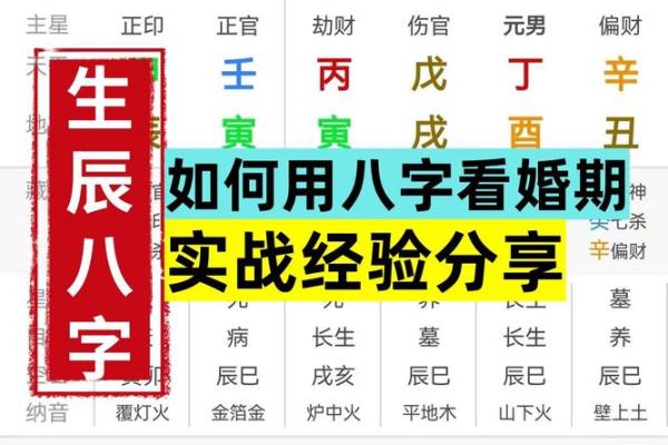 想知道婚期何时到?生辰八字在线测算帮你找答案 想知道婚期何时到?生辰八字在线测算帮你找答案