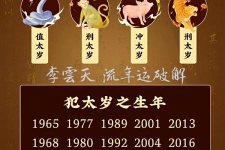 属虎人在本命年如何增强心理韧性