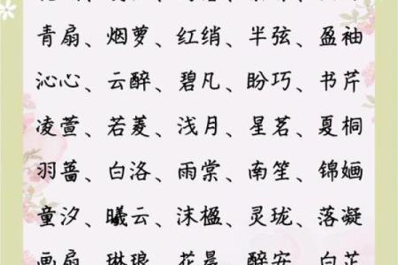 如何为孩子选择一个充满善良的名字