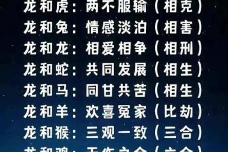属马与属猪的婚配解析：两者合适吗？