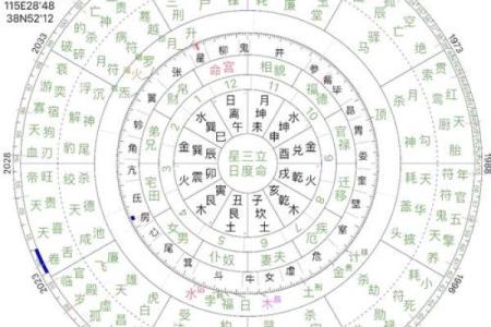 甲山命的命理运势解析与发展方向