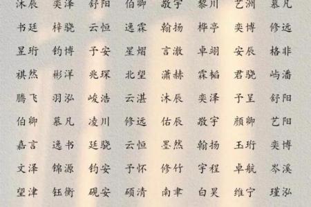 生辰八字起名技巧：如何为女宝宝取个最合适的名字