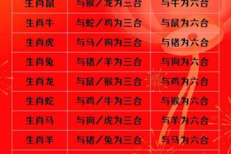 牛鼠配对的优缺点 你必须知道的生肖知识
