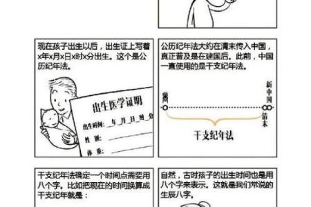 生辰八字算命大揭秘 让你了解命运的玄机