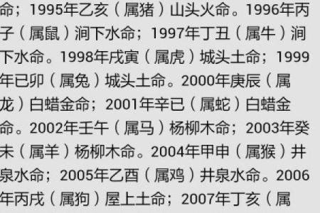 涧下水为何被称为火鼠命的深层解析