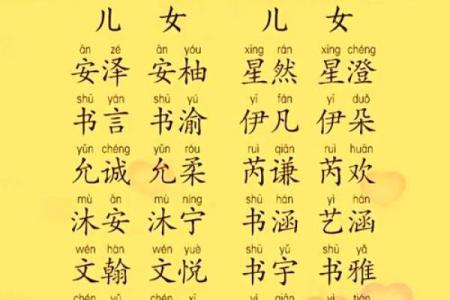 为女孩取名字时如何挑选既有意义又独特的名字