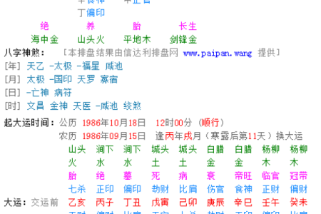 想知道婚期何时到？生辰八字在线测算帮你找答案