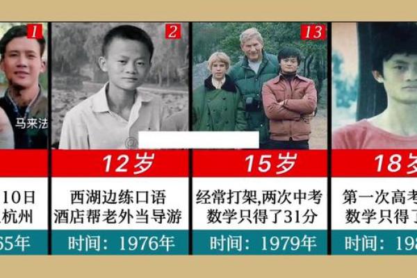 马云的生辰八字,竟影响了他的商业帝国! 马云的生辰八字,竟影响了他的商业帝国!