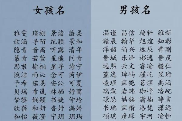 探索名字所蕴含的文化寓意 探索名字所蕴含的文化寓意