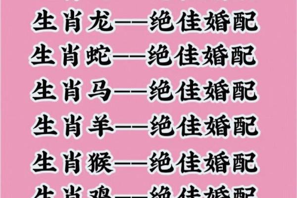 生肖配对：属狗与属鸡的婚姻是否长久