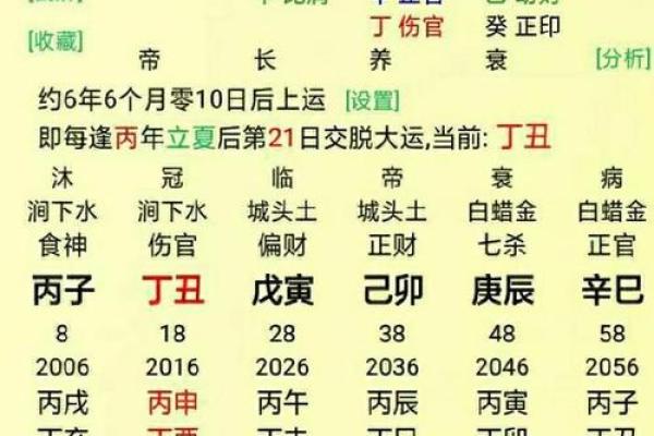 免费阴历生辰八字算命,轻松了解你的命运密码 免费阴历生辰八字算命,轻松了解你的命运密码