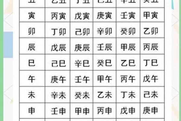 免费阴历生辰八字算命,轻松了解你的命运密码 免费阴历生辰八字算命,轻松了解你的命运密码