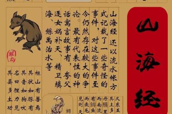 探索山海经中的神话人物与独特名字的奥秘 探索山海经中的神话人物与独特名字的奥秘