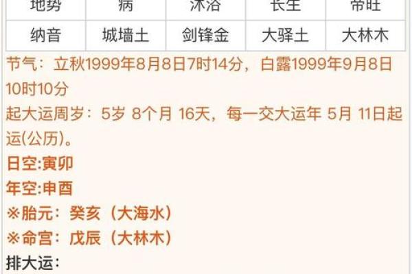 结婚要不要看生辰八字?这些细节你必须知道 结婚要不要看生辰八字?这些细节你必须知道