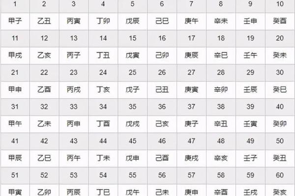 生辰八字不利怎么办?这些破解技巧助你逆转命运 生辰八字不利怎么办?这些破解技巧助你逆转命运