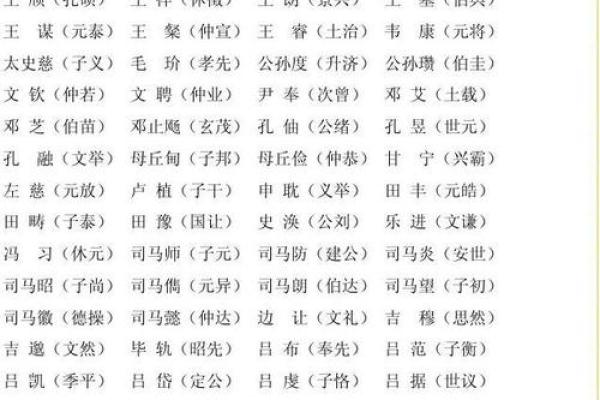 这些大人物名字如何影响了历史的进程 这些大人物名字如何影响了历史的进程