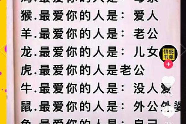 金鸡命与感情婚姻:命运中的幸运与挑战 金鸡命与感情婚姻:命运中的幸运与挑战
