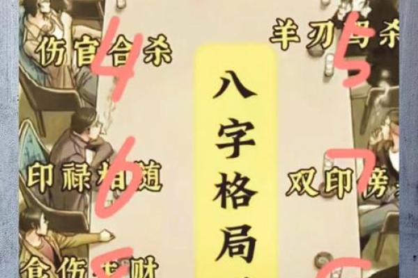 揭开你的命运密码,测测你是何种命格 揭开你的命运密码,测测你是何种命格