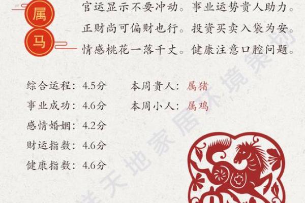 男羊和女虎的性格差异与婚配运势探讨
