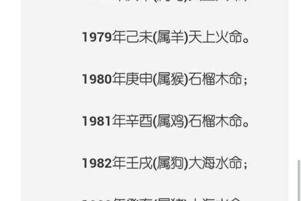 解读鼠涧水命:五行水之精髓与人生运势 解读鼠涧水命:五行水之精髓与人生运势