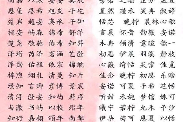 有涵名字的独特魅力与象征 有涵名字的独特魅力与象征