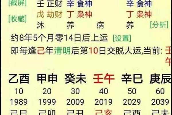 生辰八字算阴阳,掌握这关键点让你一生顺风顺水 生辰八字算阴阳,掌握这关键点让你一生顺风顺水