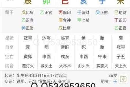 通过生辰八字，看透你的命运轨迹