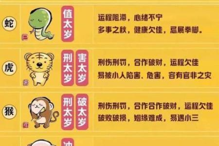 你的生辰八字被压？这些破解方法你需要知道