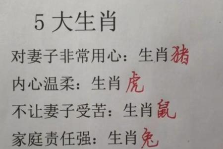 本命年属猴如何提高工作效率