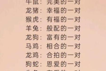 男属猴女属狗的婚姻与爱情匹配度分析