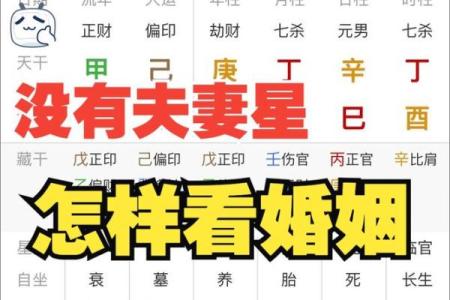 结婚要不要看生辰八字？这些细节你必须知道