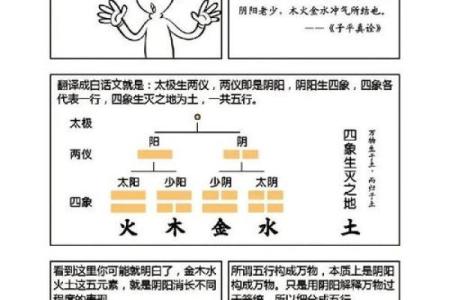 生辰八字算命揭秘：如何通过八字找到你的人生方向？