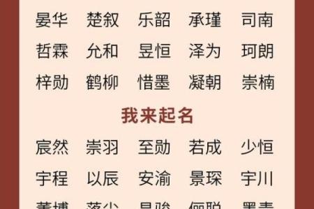 如何为男孩起一个既有深意又悦耳的名字