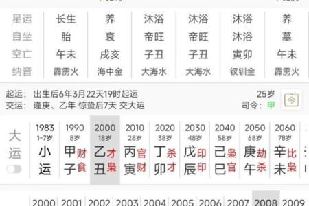 结婚生辰八字填写全攻略，简单易懂又实用！
