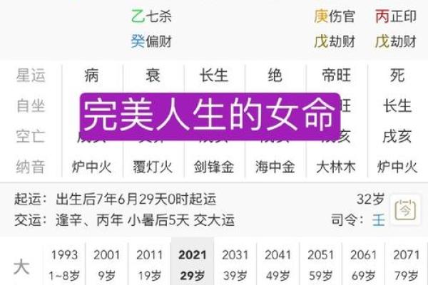 生辰八字解析:看你的人生运势如何逆袭 生辰八字解析:看你的人生运势如何逆袭