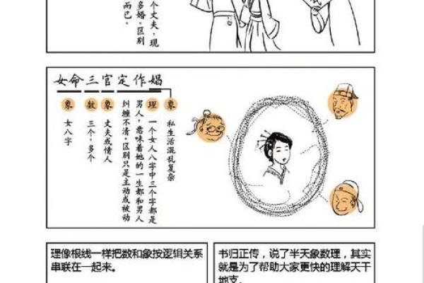 生辰八字烧了有何后果?不可不知的命理秘密 生辰八字烧了有何后果?不可不知的命理秘密