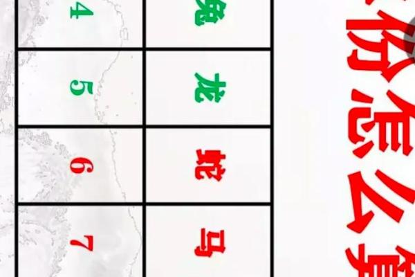 生辰八字烧了有何后果?不可不知的命理秘密 生辰八字烧了有何后果?不可不知的命理秘密