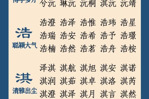 为何三字名字更具韵味与辨识度