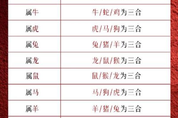 金命的年份与生肖解析详细解读