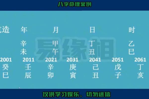 揭秘是日命禄在命理学中的作用