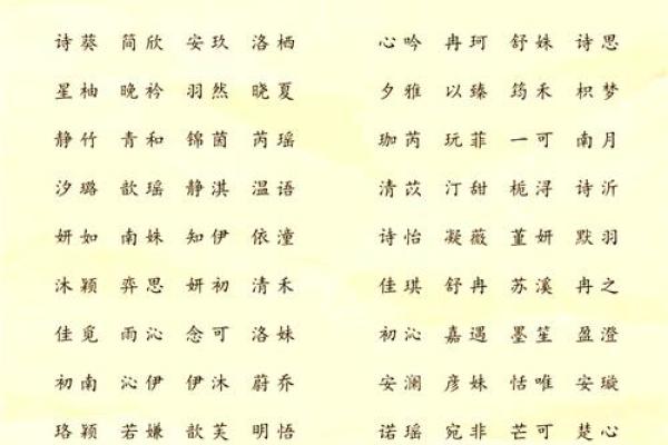 如何为女宝宝挑选一个有寓意的名字
