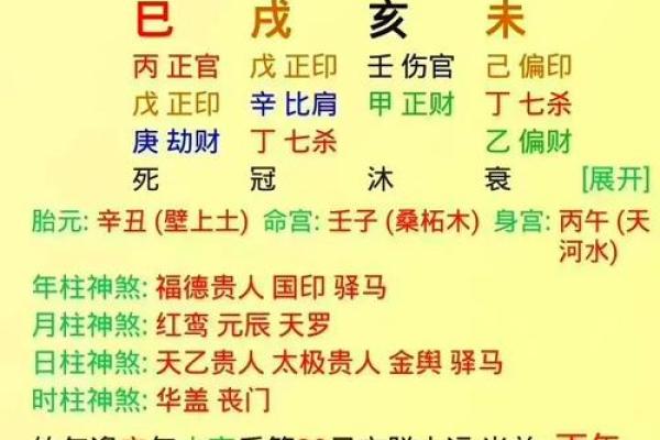 揭秘偏才命背后的命理智慧 揭秘偏才命背后的命理智慧