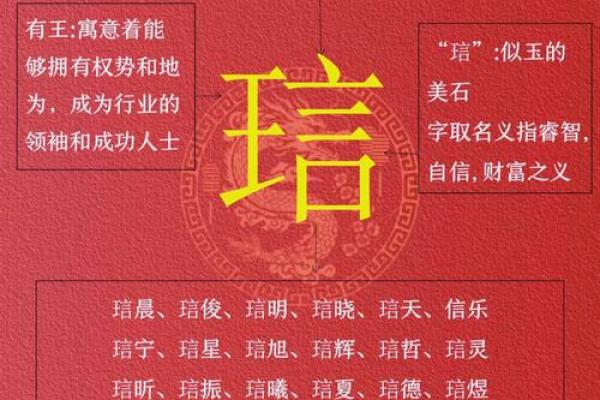 如何为宝宝挑选带有玉字的名字